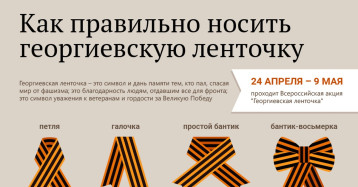 "Георгиевская ленточка" "Георгиевская ленточка".