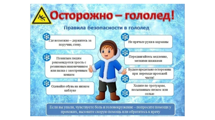 Осторожно, гололёд! Осторожно, гололёд!.